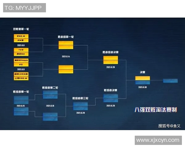 TES团队协作的成功秘诀与王者荣耀战术分析探讨