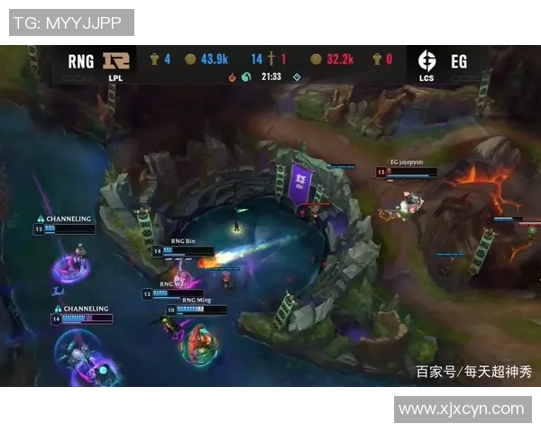 RNG在世界大师赛中的节奏掌控与表现分析