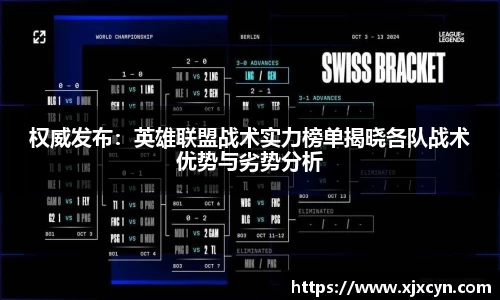 权威发布：英雄联盟战术实力榜单揭晓各队战术优势与劣势分析