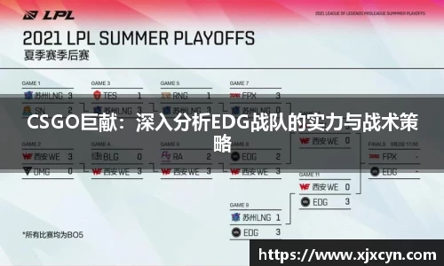 CSGO巨献：深入分析EDG战队的实力与战术策略